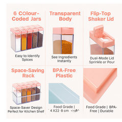Illustration of spice jar features