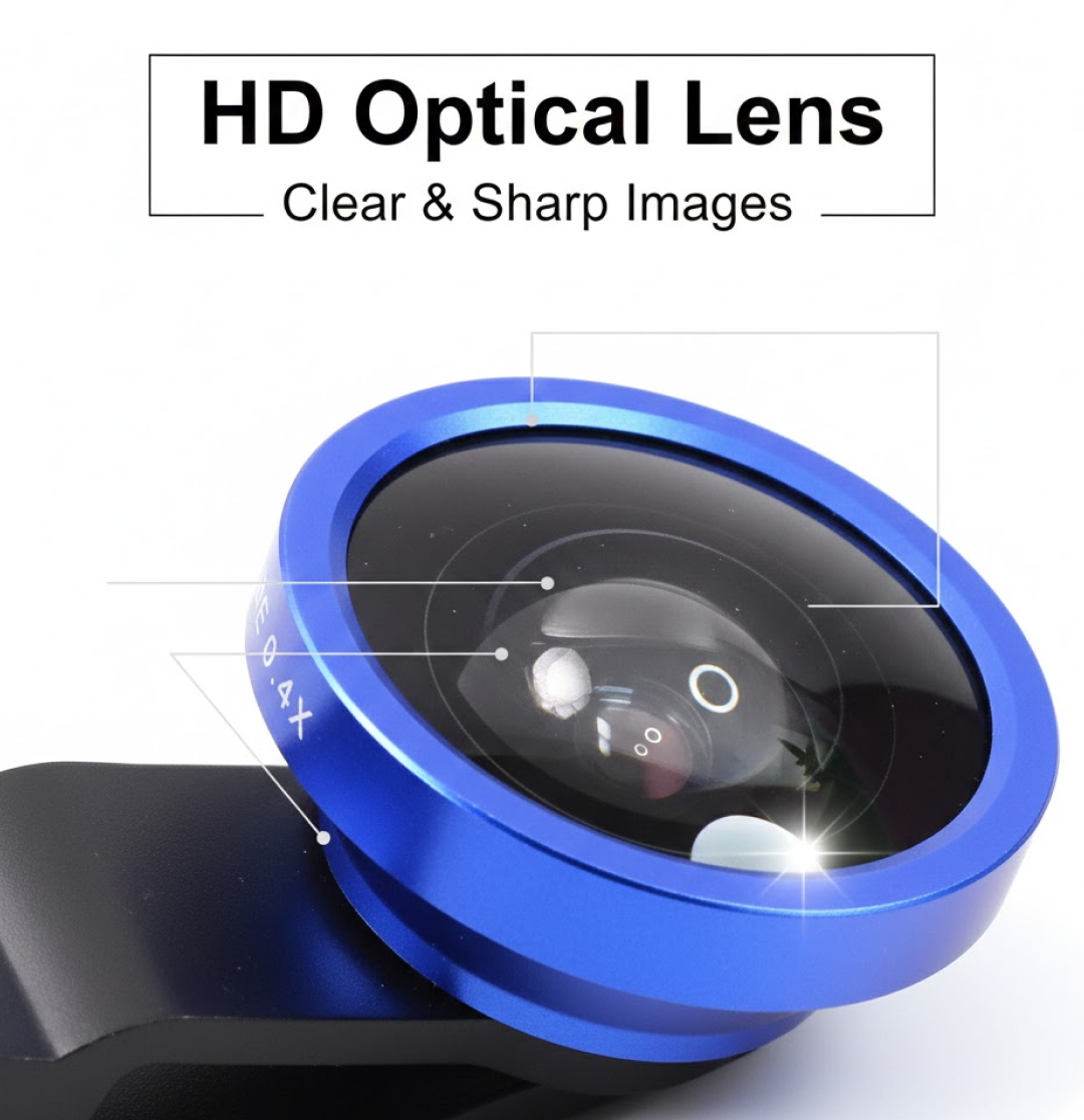 Lens Features Diagram