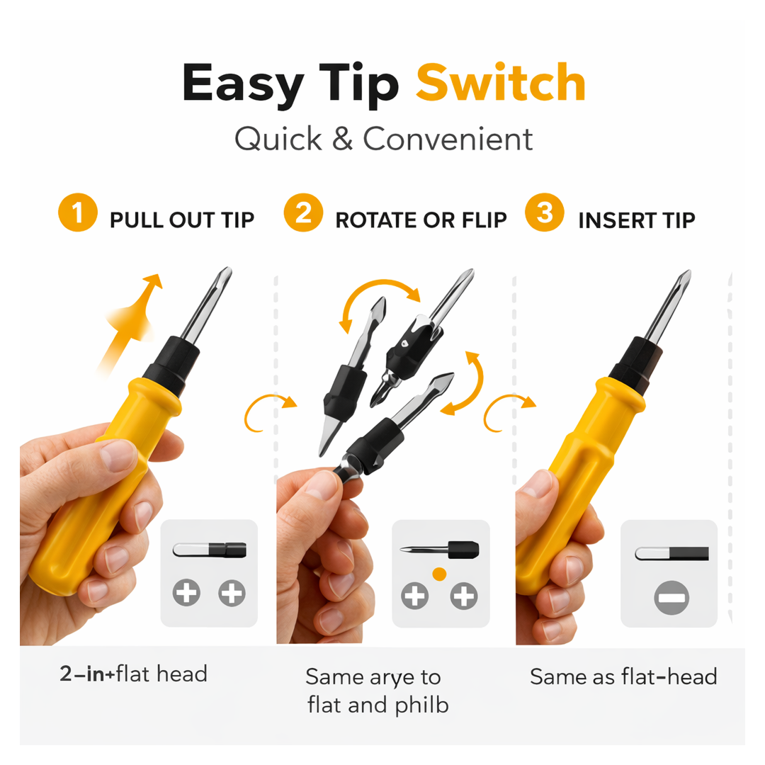 Screwdriver in built-in carrying case