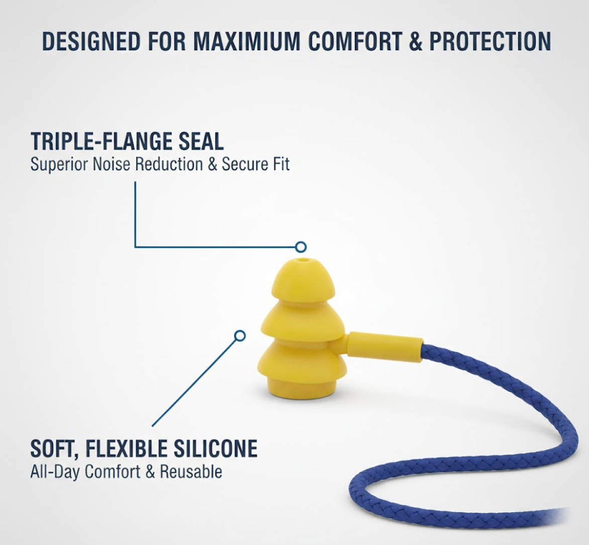 Ear Plugs Packaging