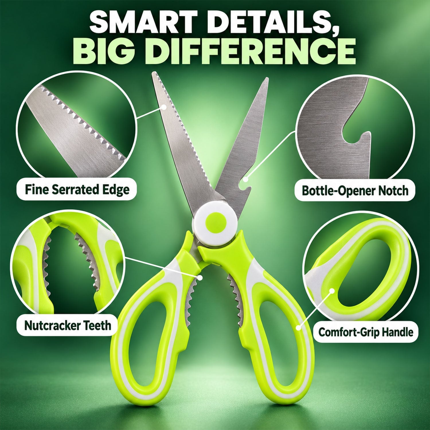 Multipurpose kitchen scissors with protective cover - blade and grip details