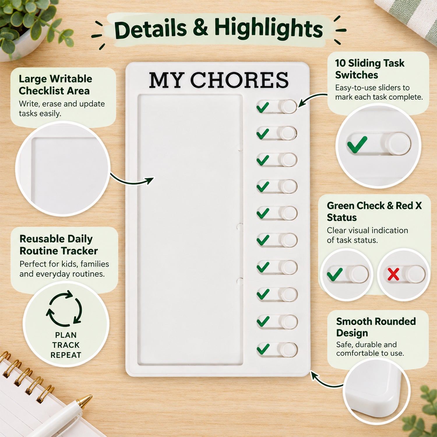 Checklist board feature view