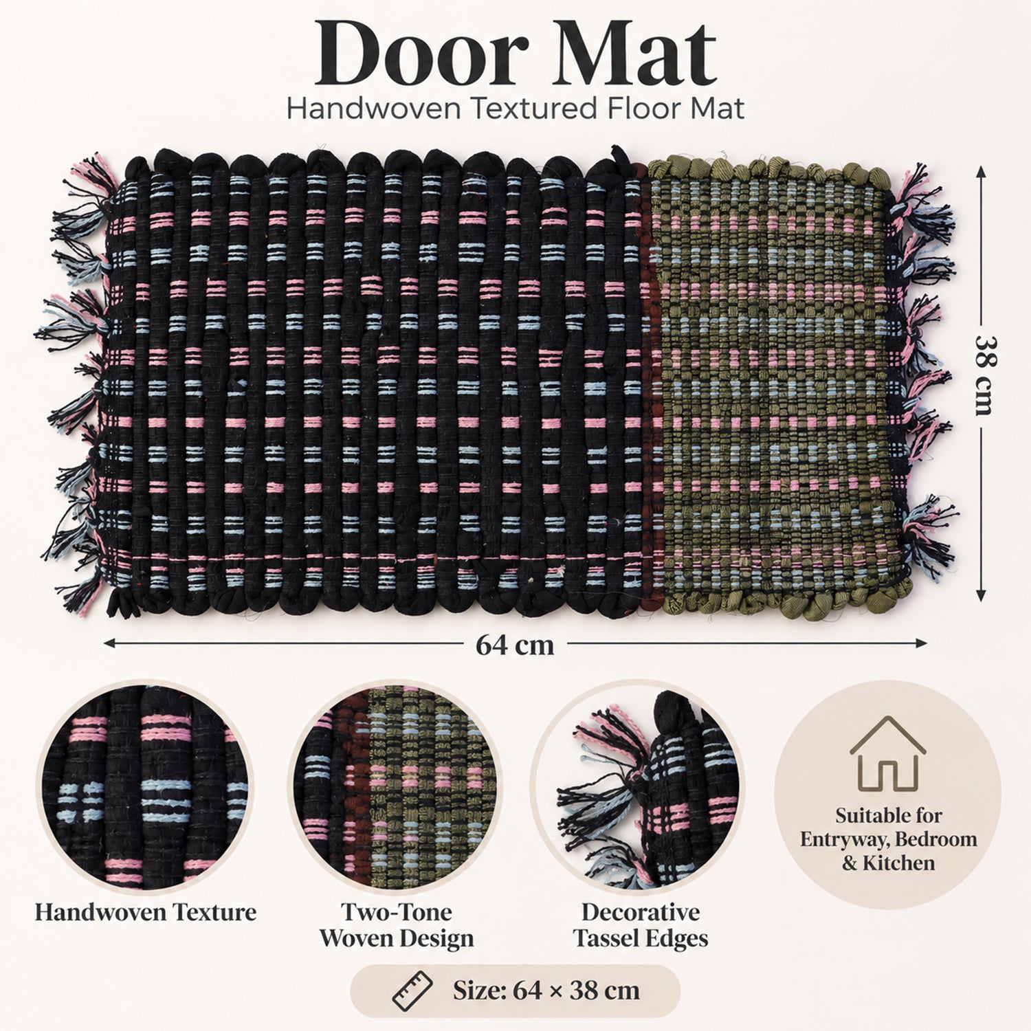 Floor mat texture view