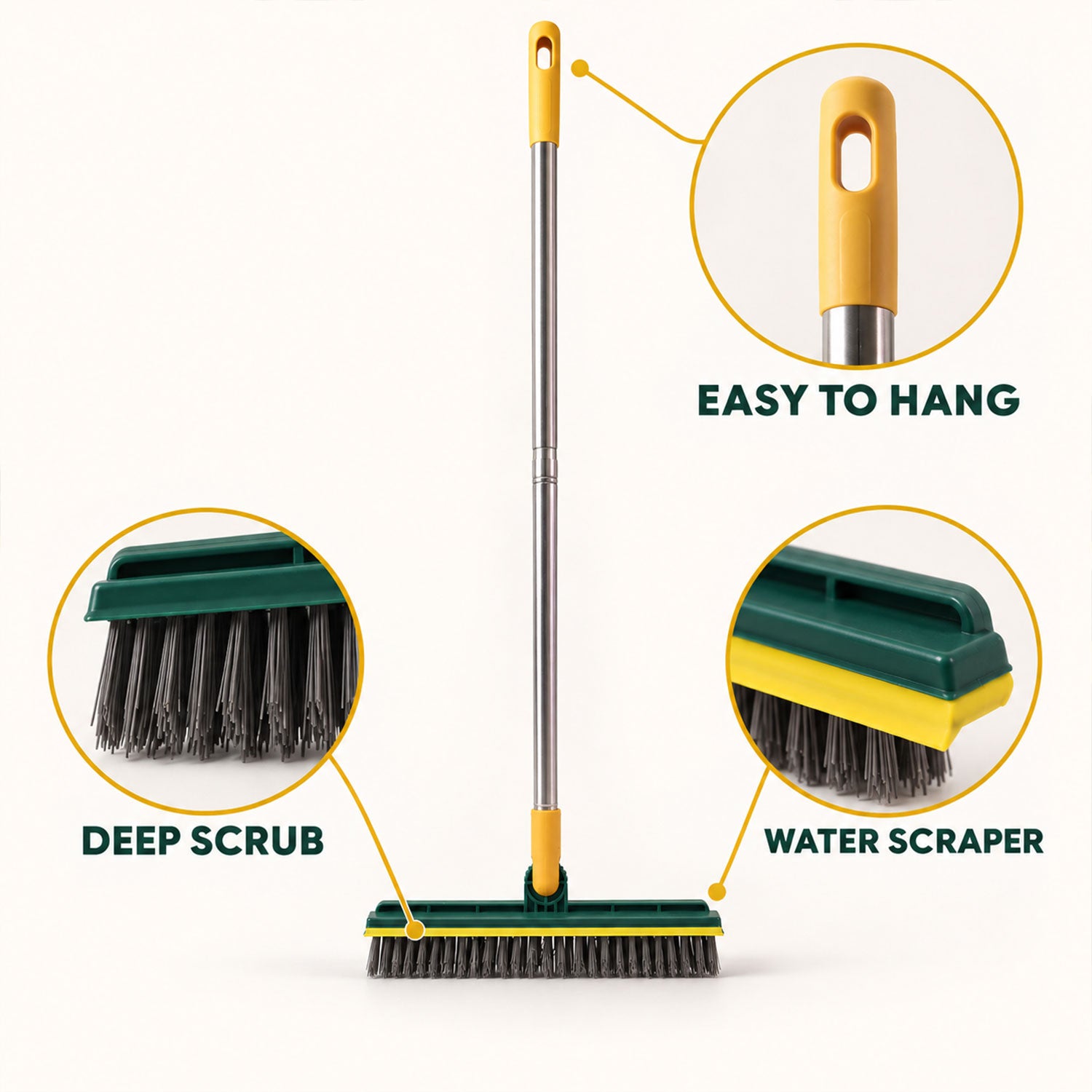 A full view of the green and yellow scrub brush with three circular insets highlighting the deep scrub, water scraper, and