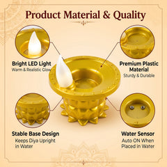 A gold plastic LED diya with text highlighting its bright LED, plastic material, stable base, and water sensor.