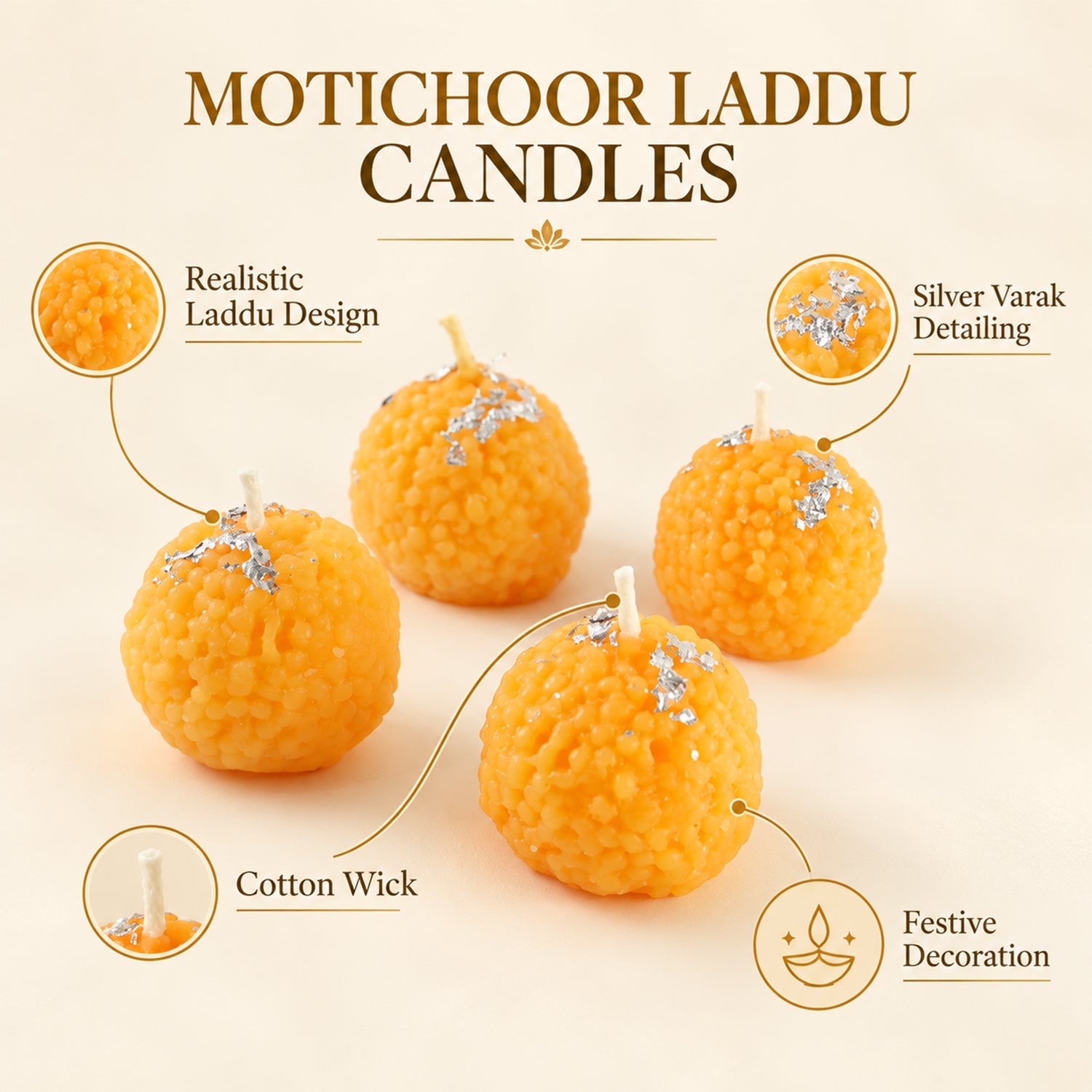 An infographic showing four orange spherical candles with silver flakes, highlighting their design and wick.