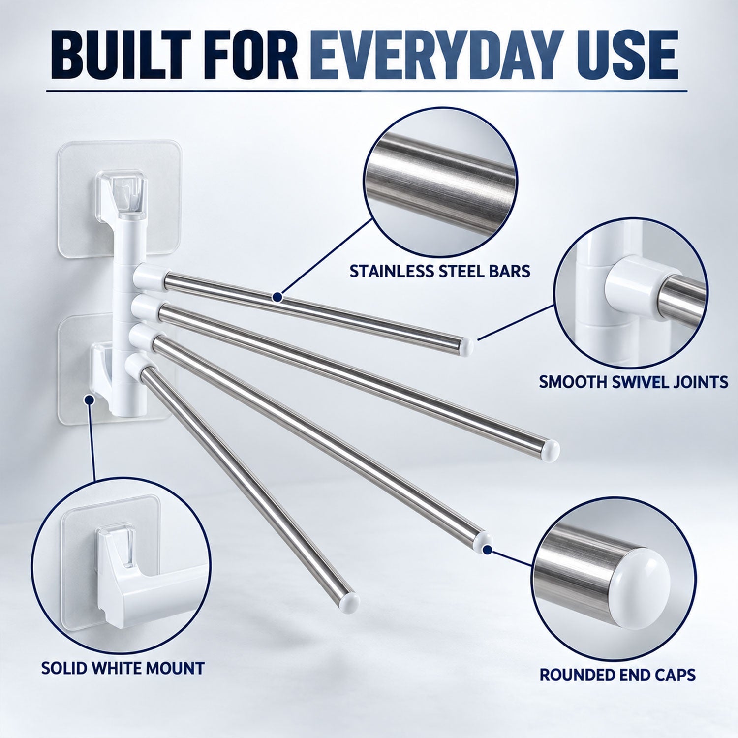 Detailed callouts show the stainless steel bars, smooth swivel joints, solid white mount, and rounded end caps.