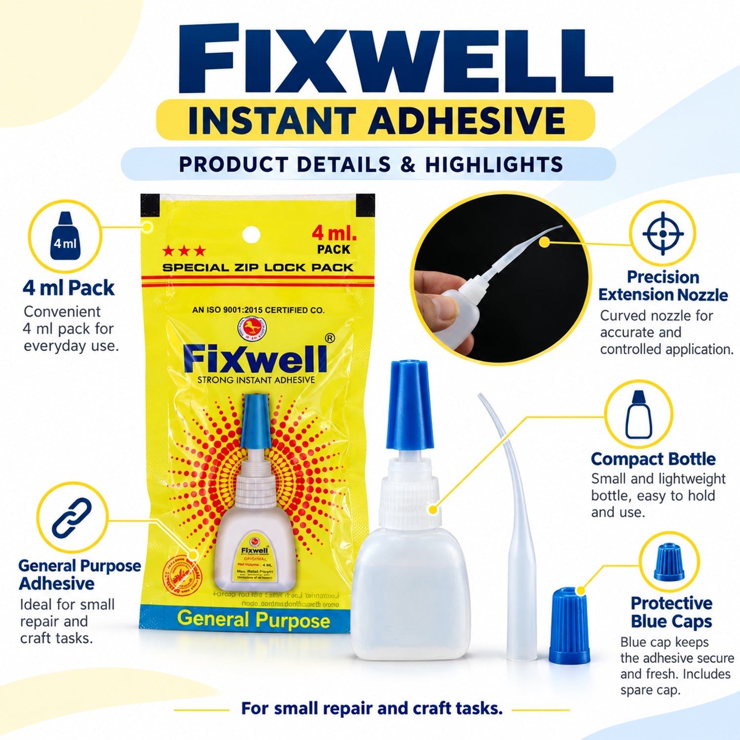 An infographic displays the Fixwell instant adhesive with details on its 4ml pack, precision extension nozzle, compact