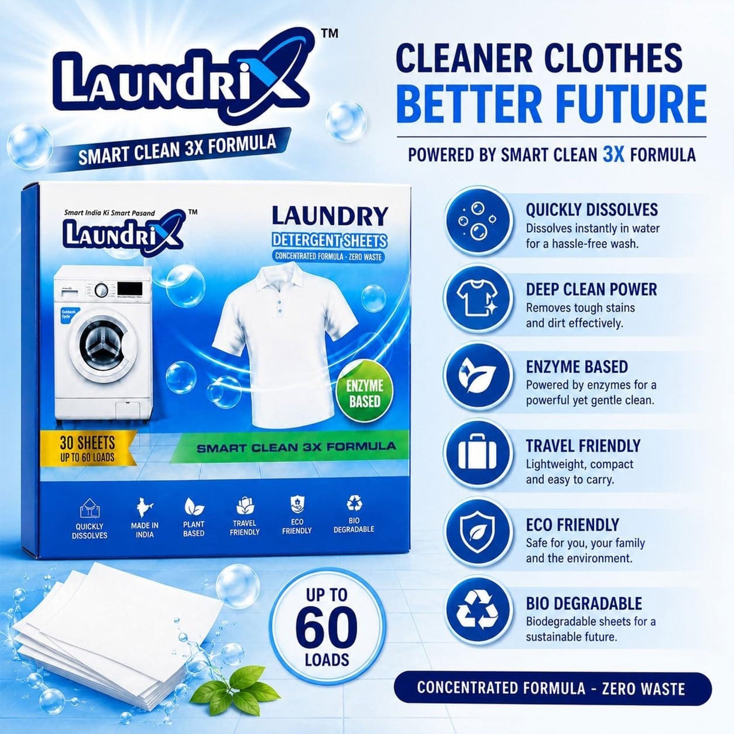 Detergent sheets dissolving in water during wash