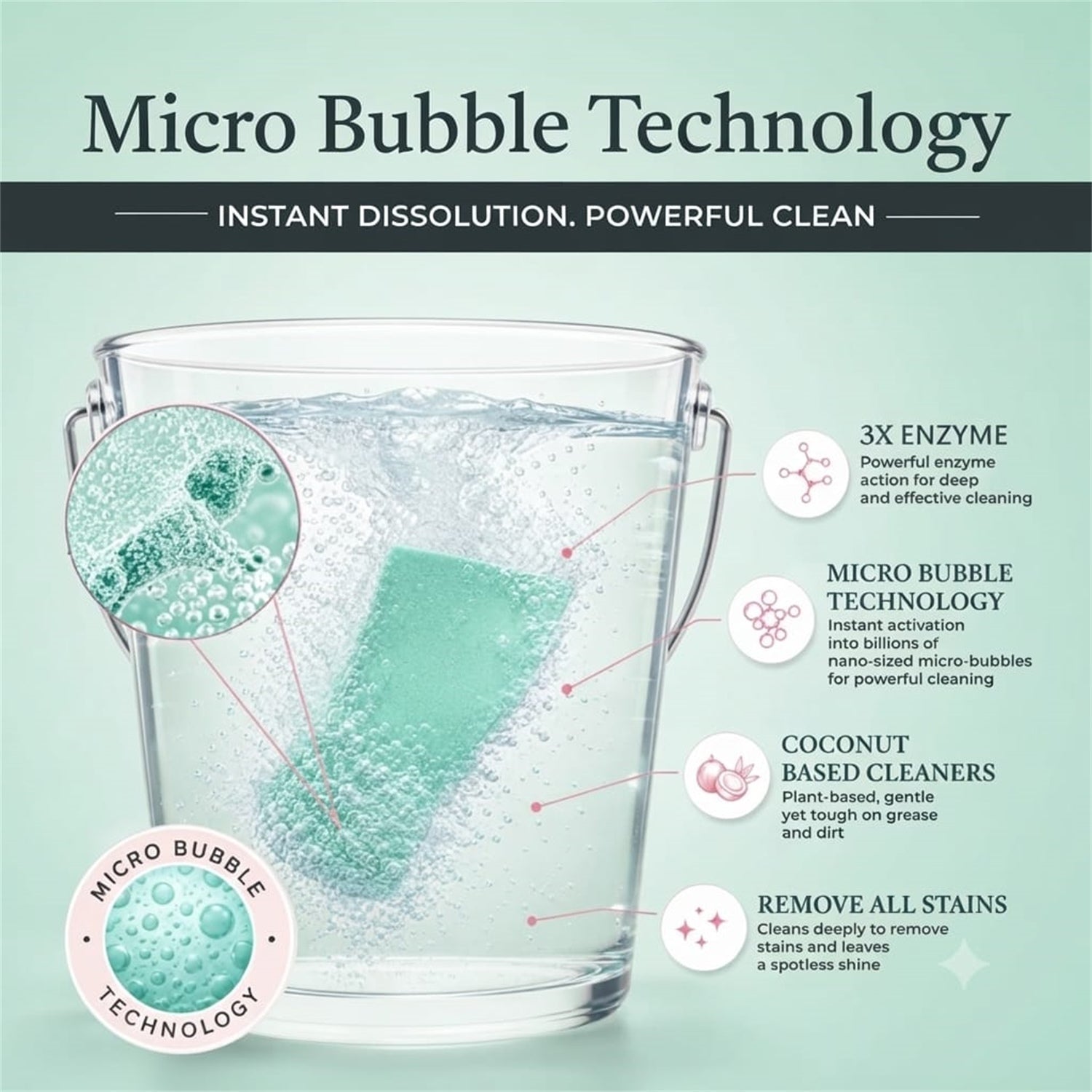 A clear bucket of water with a green cleaning sheet dissolving, surrounded by text explaining the product's features.