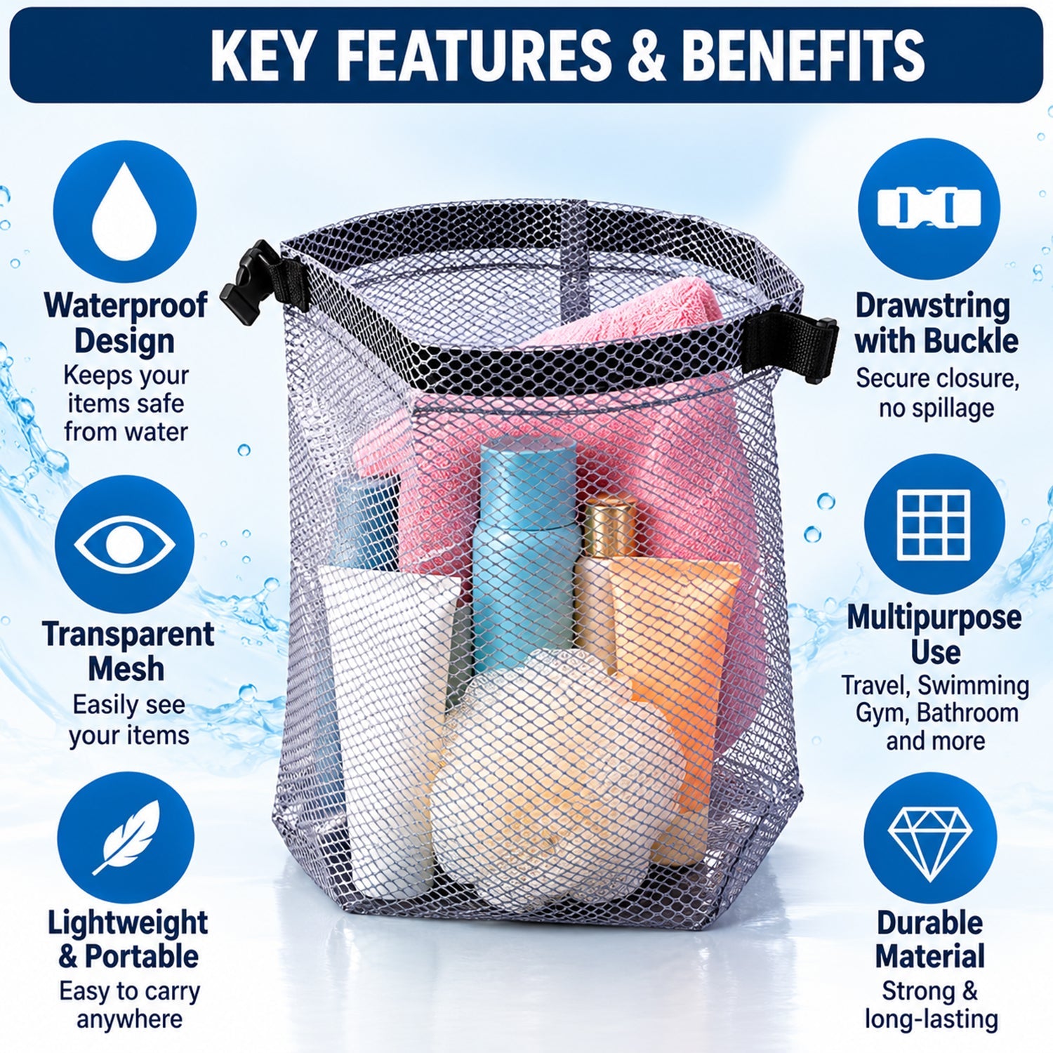 A grey mesh pouch with toiletries is surrounded by icons detailing its features and benefits.