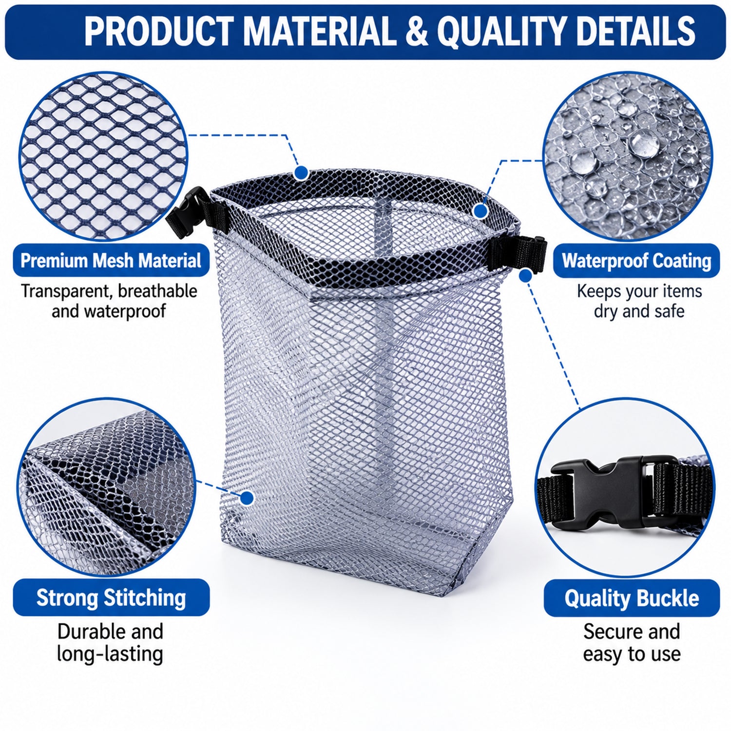 A grey mesh pouch is shown with callouts highlighting its material, coating, stitching, and buckle.