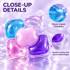 Detergent pod detail
