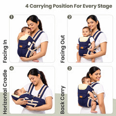Four images show a woman demonstrating different carrying positions for a baby in a navy carrier.