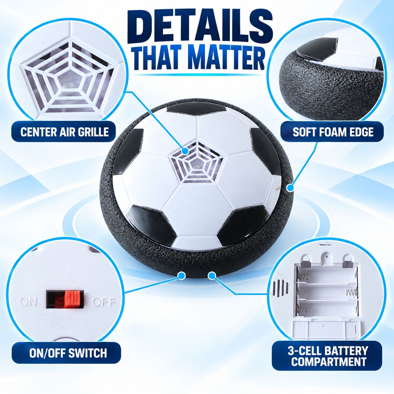 A hoverball soccer toy with callouts pointing to its central air grille, soft foam edge, and battery compartment.