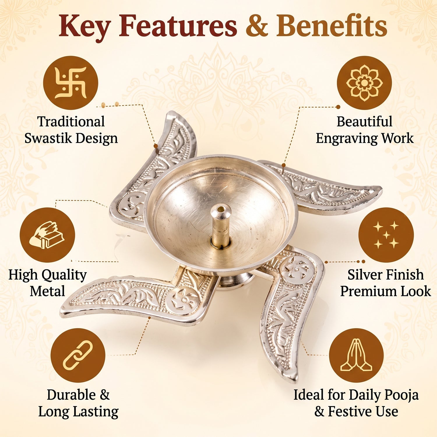 A silver Swastik diya with icons and text detailing its traditional design, engraving, metal quality, finish, durability,