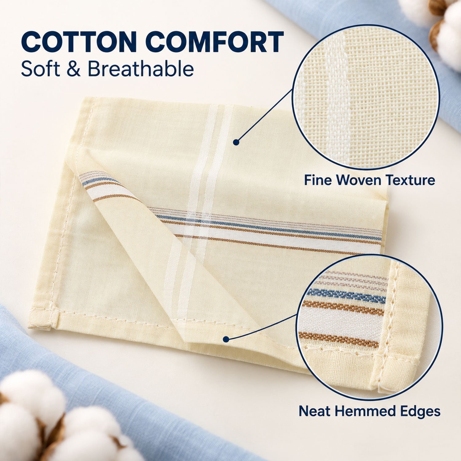 A folded yellow handkerchief with striped edges, with magnified views of its fine texture and neat stitching.