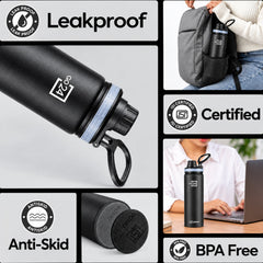 Collage showing the leakproof lid, bottle in a backpack, anti-skid base, and a person using it.