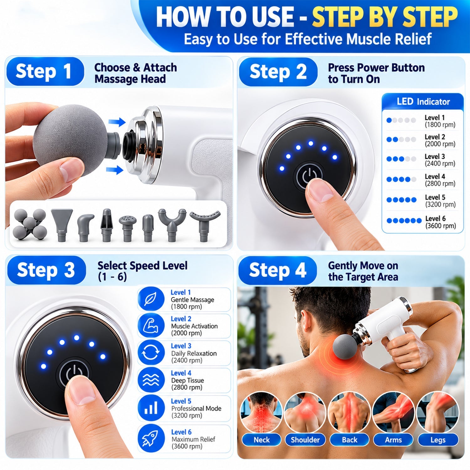 A step-by-step guide on how to use the white massage gun, showing head attachment, power button, speed selection, and