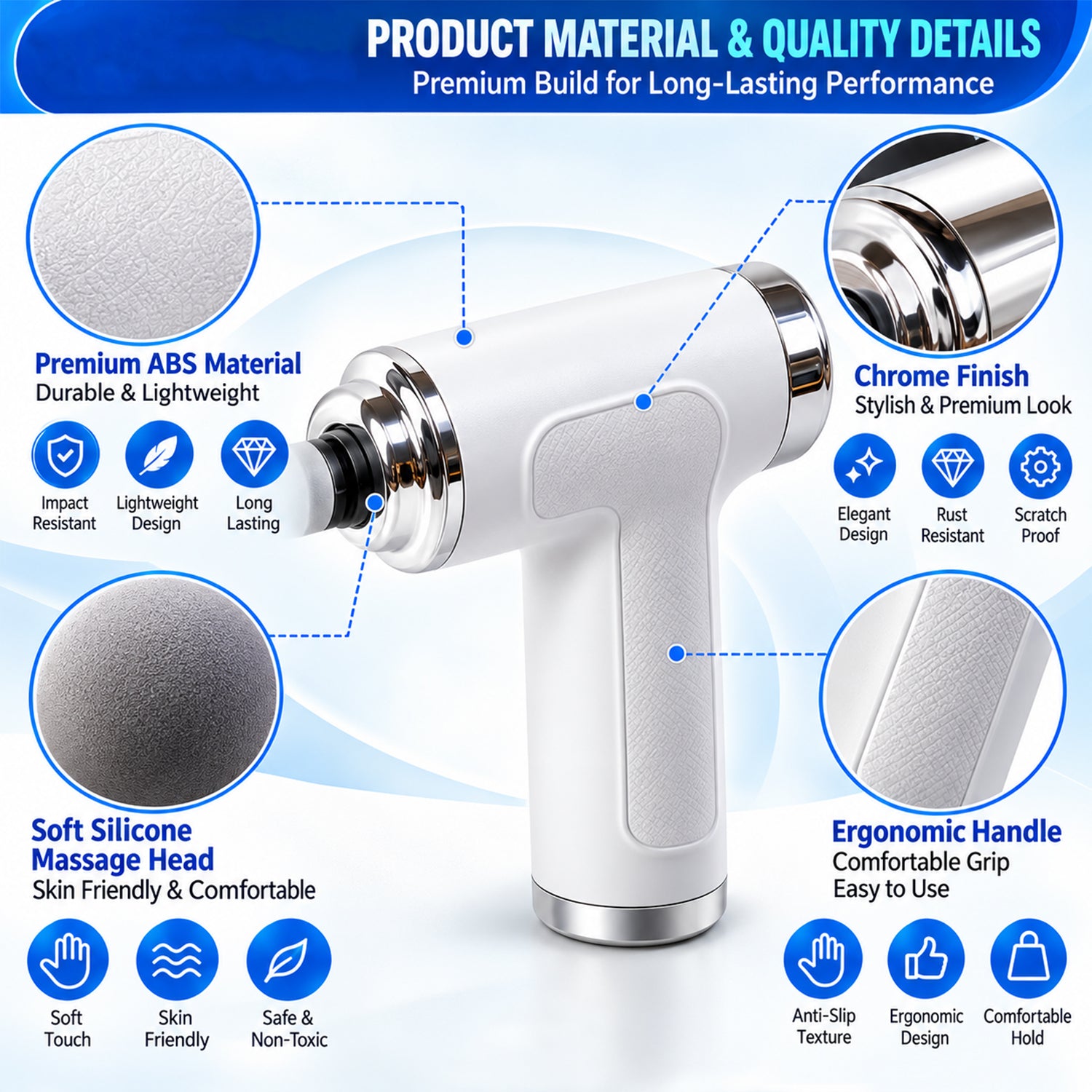 A white massage gun with chrome accents, detailing its premium ABS material, soft silicone head, and ergonomic handle.