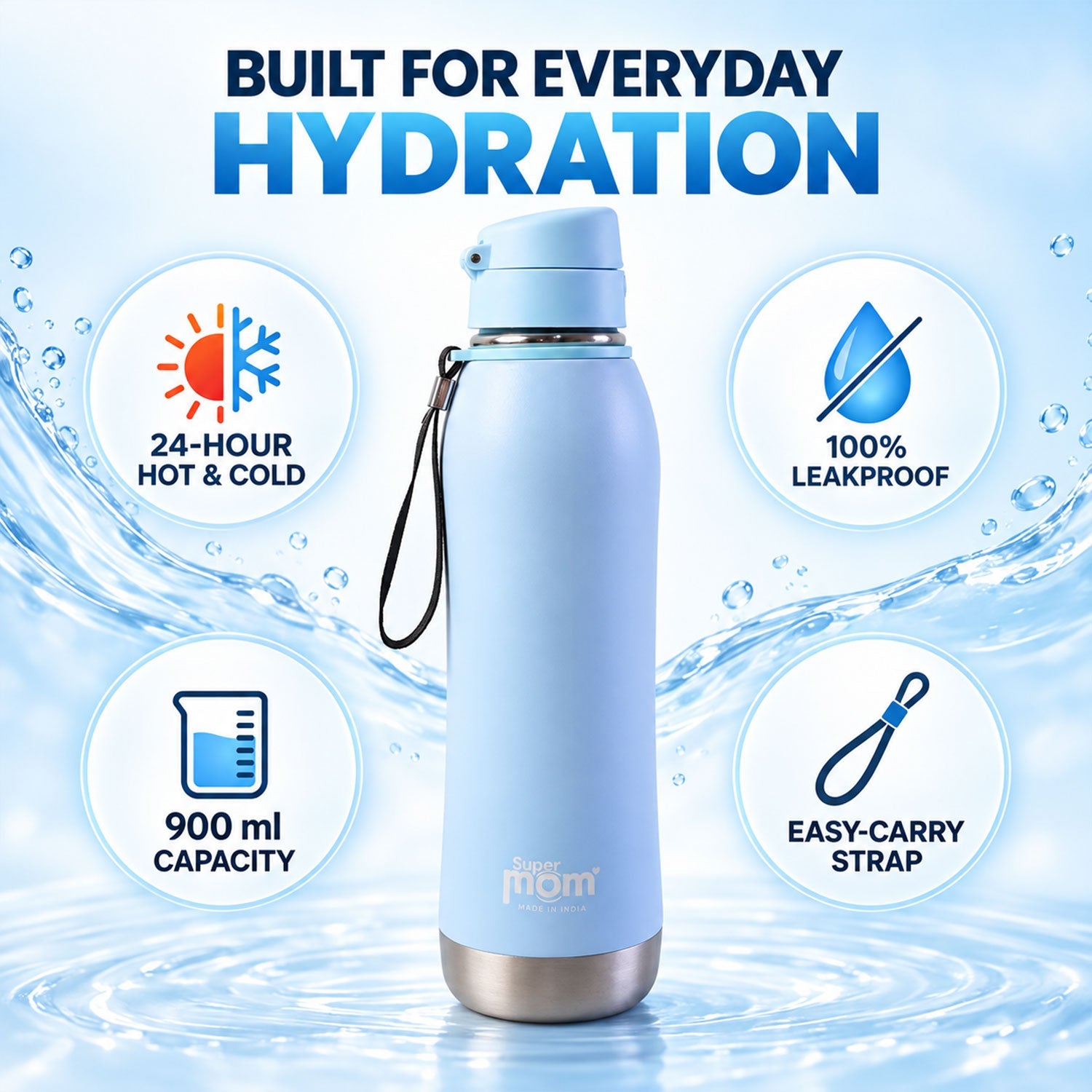 A light blue insulated water bottle with a flip lid and wrist strap, surrounded by icons highlighting its features against a