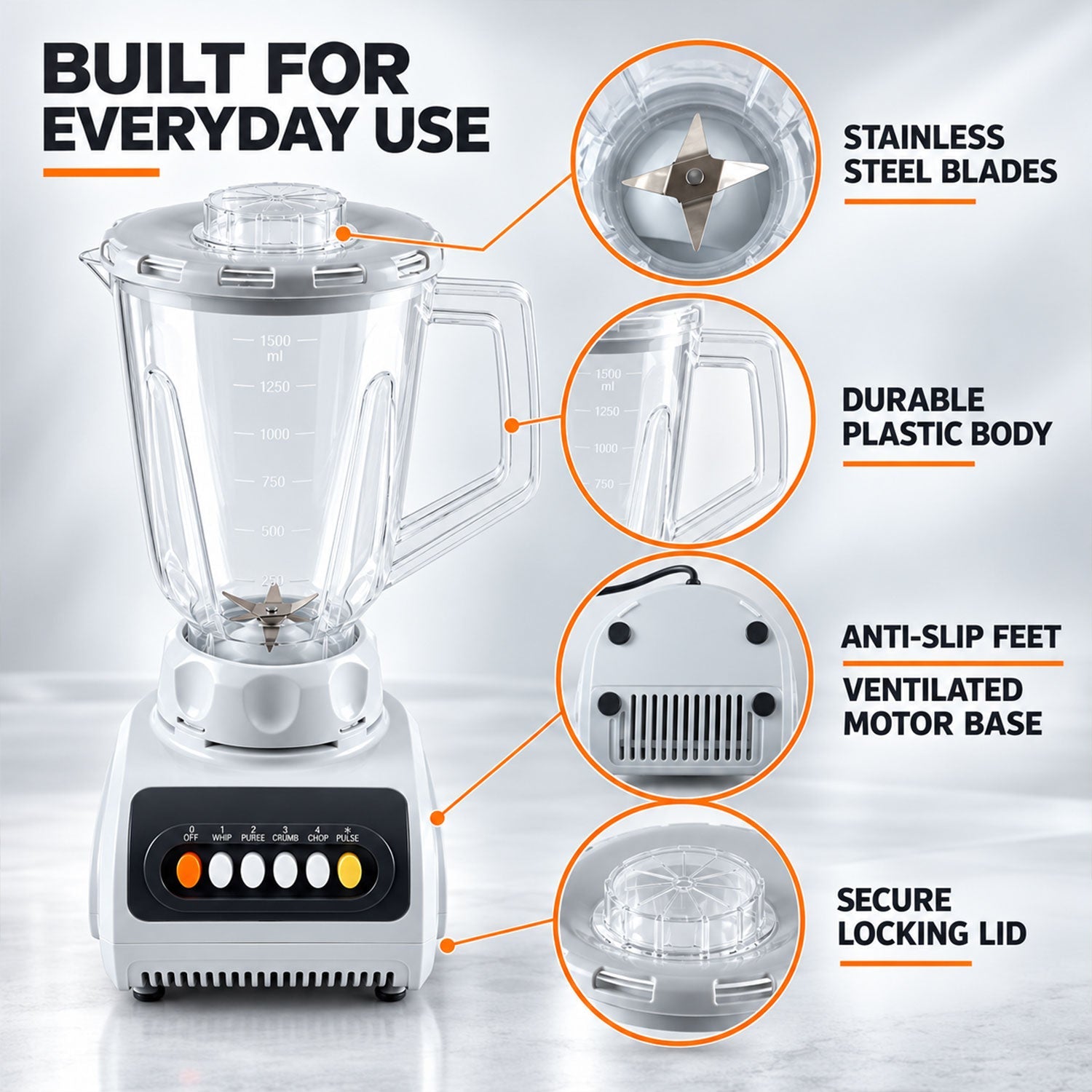 Blender blades detail