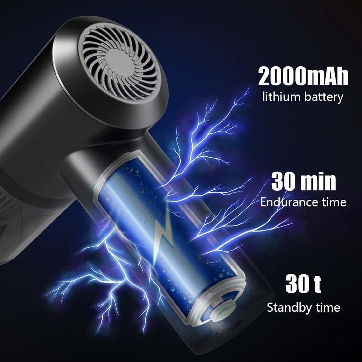 3-in-1 Mini Car Vacuum additional product view