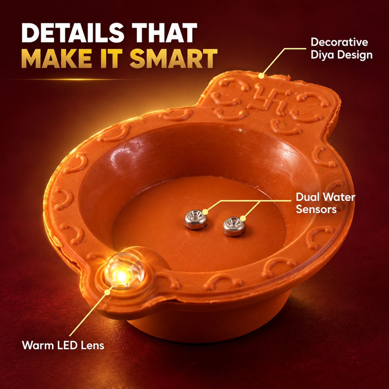 A close-up of an orange diya with labels pointing to its decorative design, water sensors, and warm LED lens.