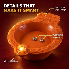 A close-up of an orange diya with labels pointing to its decorative design, water sensors, and warm LED lens.