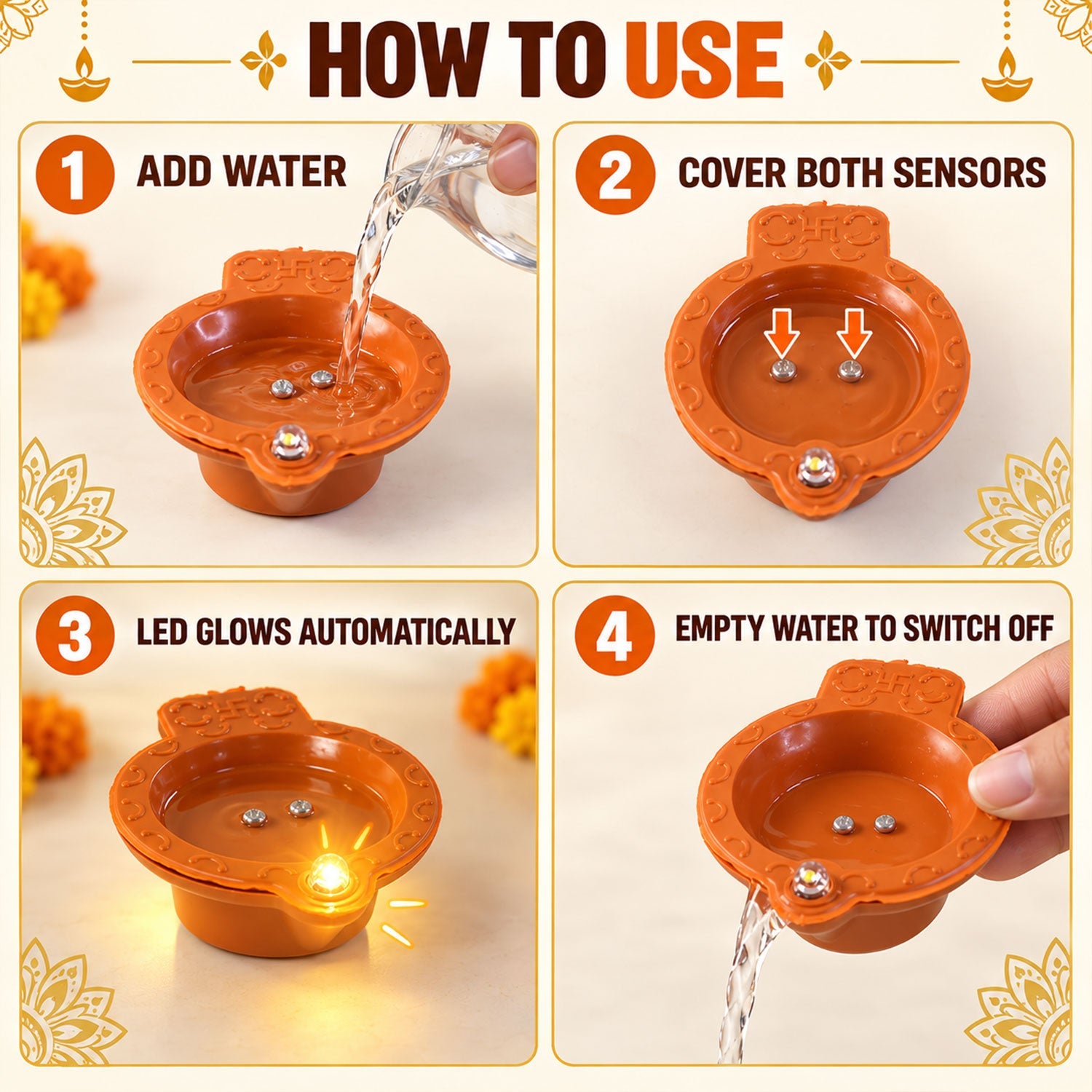 A four-panel graphic illustrating how to use the diya: add water, cover sensors, LED glows, empty water to switch off.
