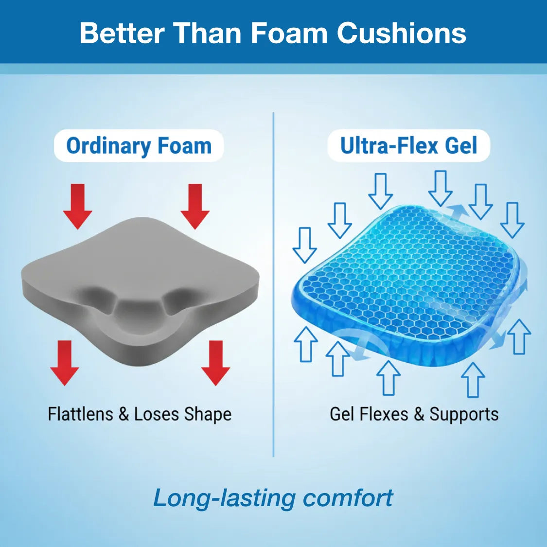 DeoDap Cushion Seat Flex Pillow, Orthopedic Seat Cushion Pad (Egg - comparison shot