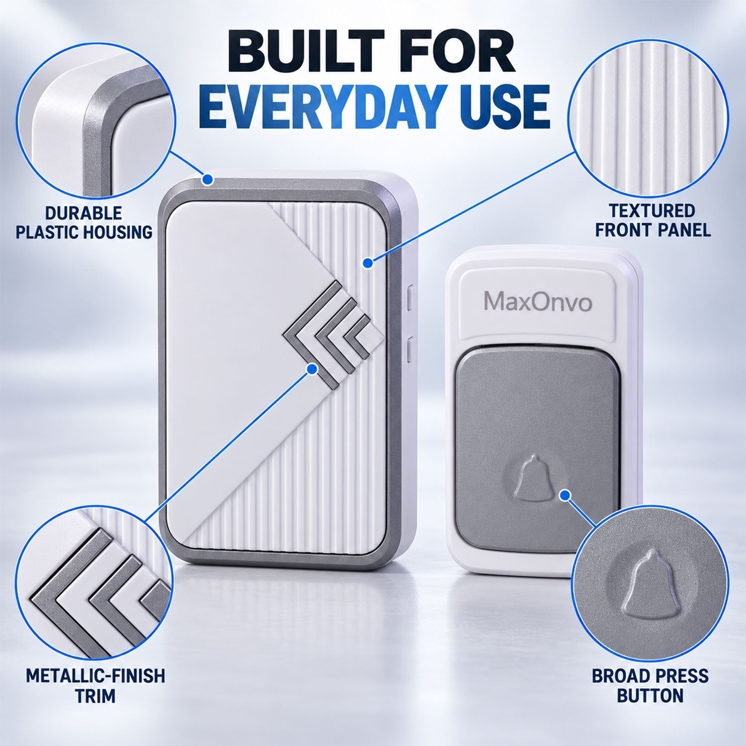 A graphic showing the white and gray doorbell chime and button. Callouts highlight the durable plastic housing, textured