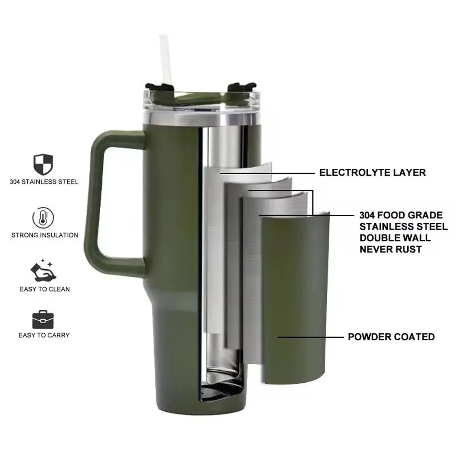 1200ML insulated mug in a car cup holder