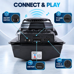The rear of the black speaker shows detailed ports for USB, TF card, and Type-C charging, with an on/off switch.