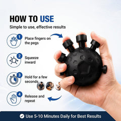 Eagle Claw Finger Gripper, Hand Grip Strength and Wrist Exerciser Ball (1 Pc)