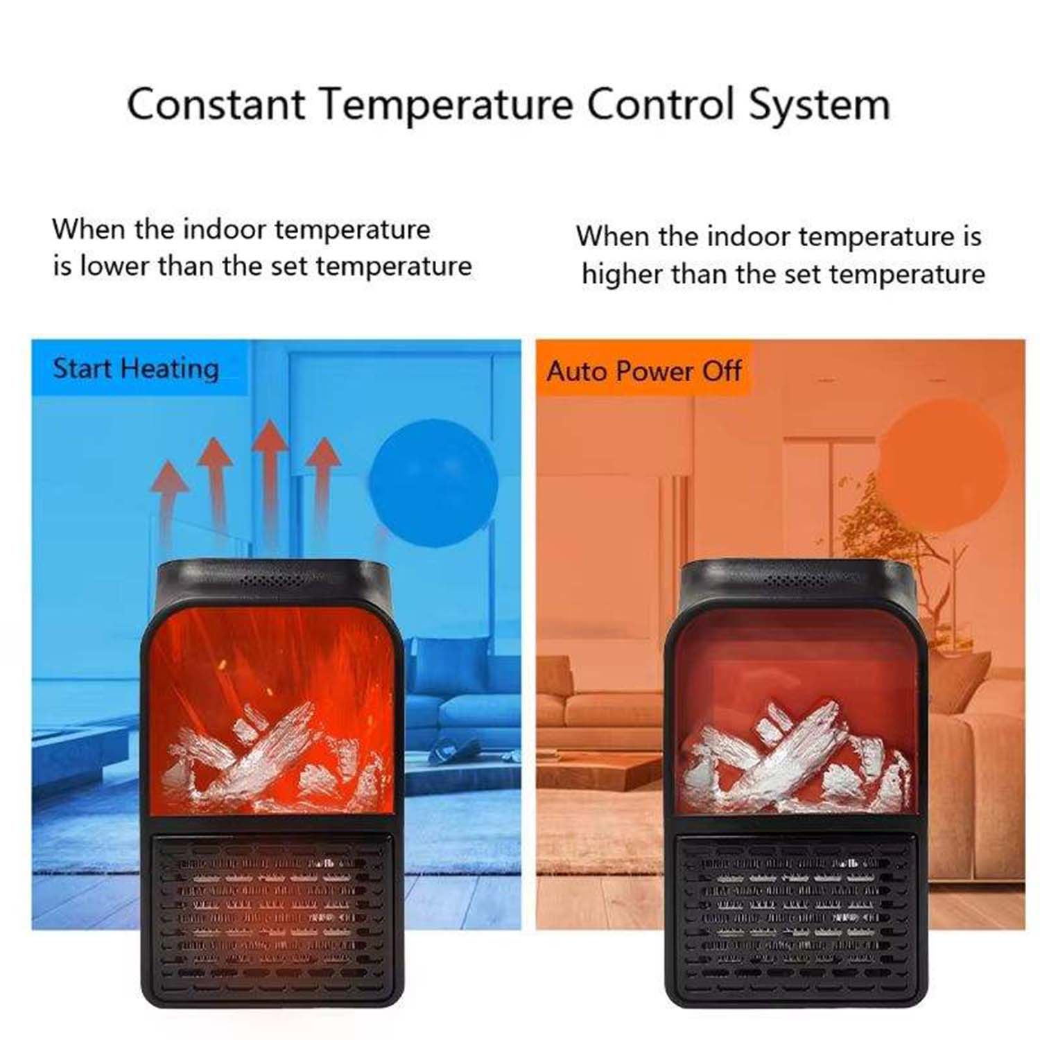 Ceramic heating elements inside LED flame heater