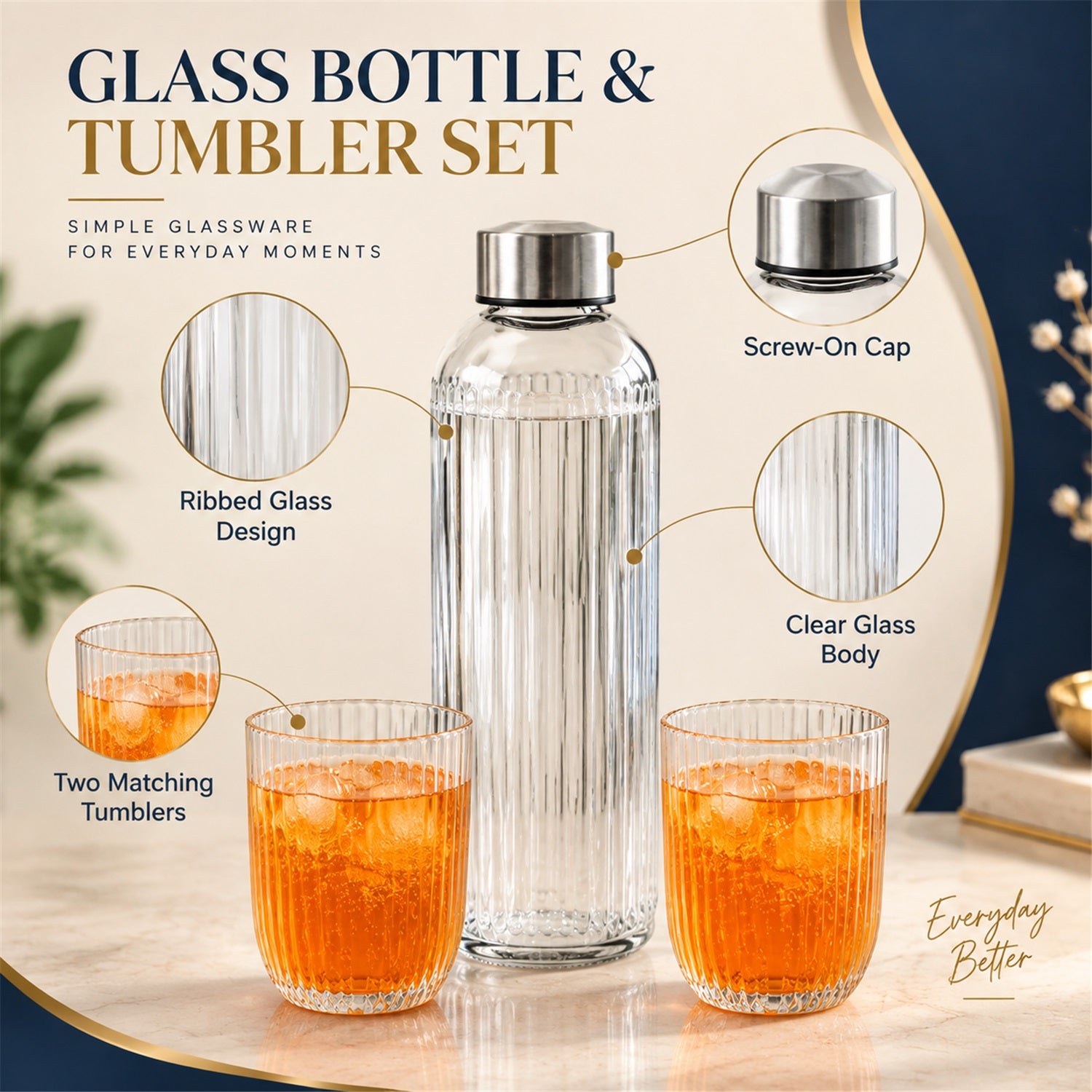 An infographic shows a clear ribbed glass bottle and two tumblers with orange drinks, highlighting the screw-on cap, ribbed