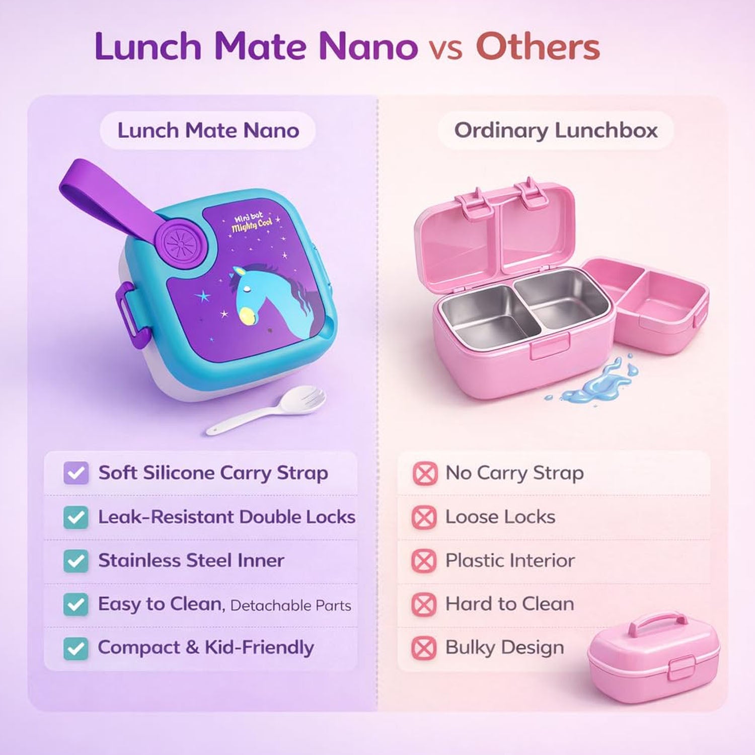 Kid holding the Cartoon Lunch Box with handle