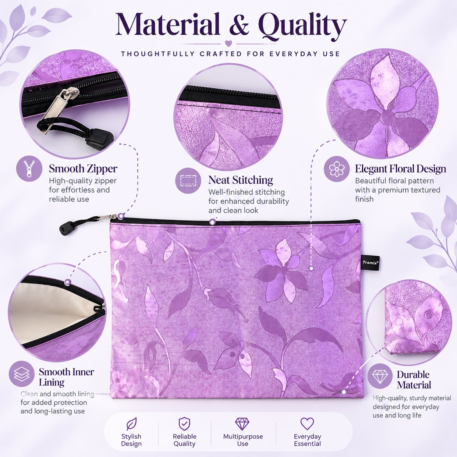 Organizer bag capacity view