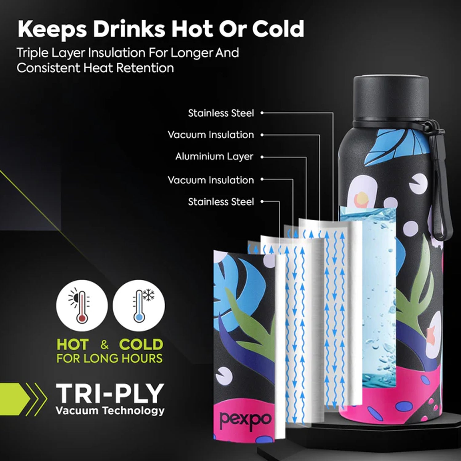 Pexpo Stainless Steel Printed Water Bottle 800 ML Approx (1 Pc)