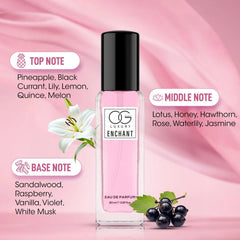 OG Beauty Pure Desire fragrance bottle from Pure Elegance set