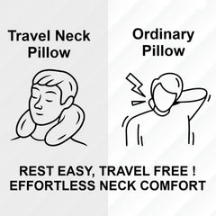 U shaped support pillow for flights, buses and car journeys