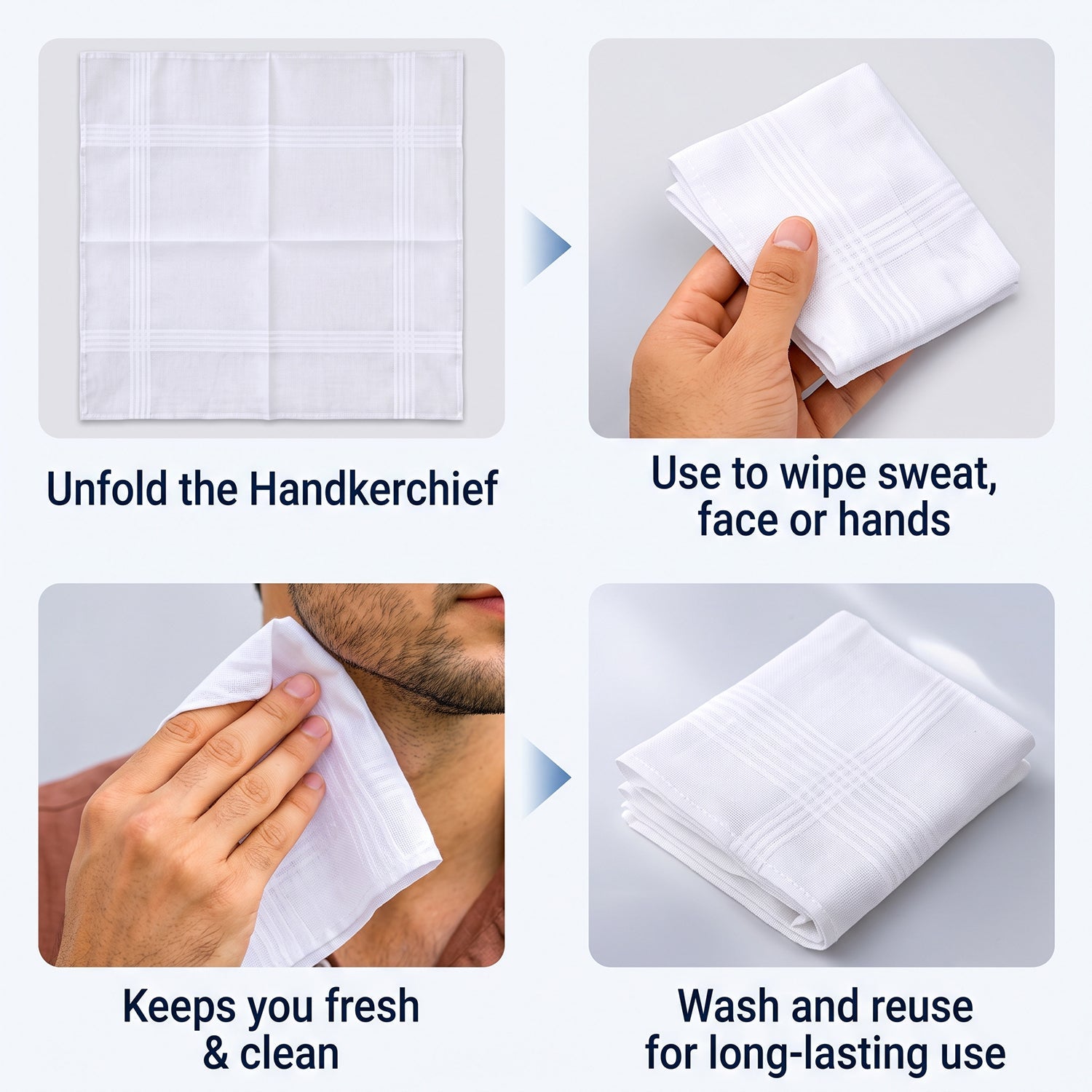 A four-panel graphic illustrating how to unfold, use, and wash a white cotton handkerchief for repeated use.