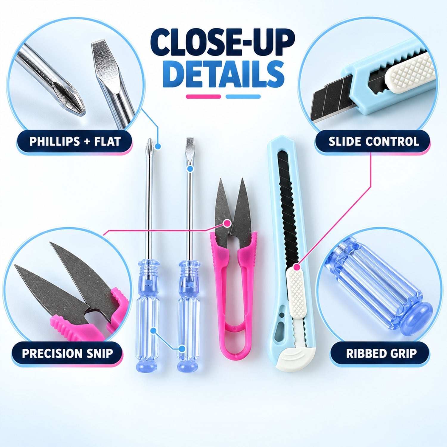 A graphic showing close-up details of the 4-piece tool set, highlighting screwdriver tips, snips, and utility knife features.