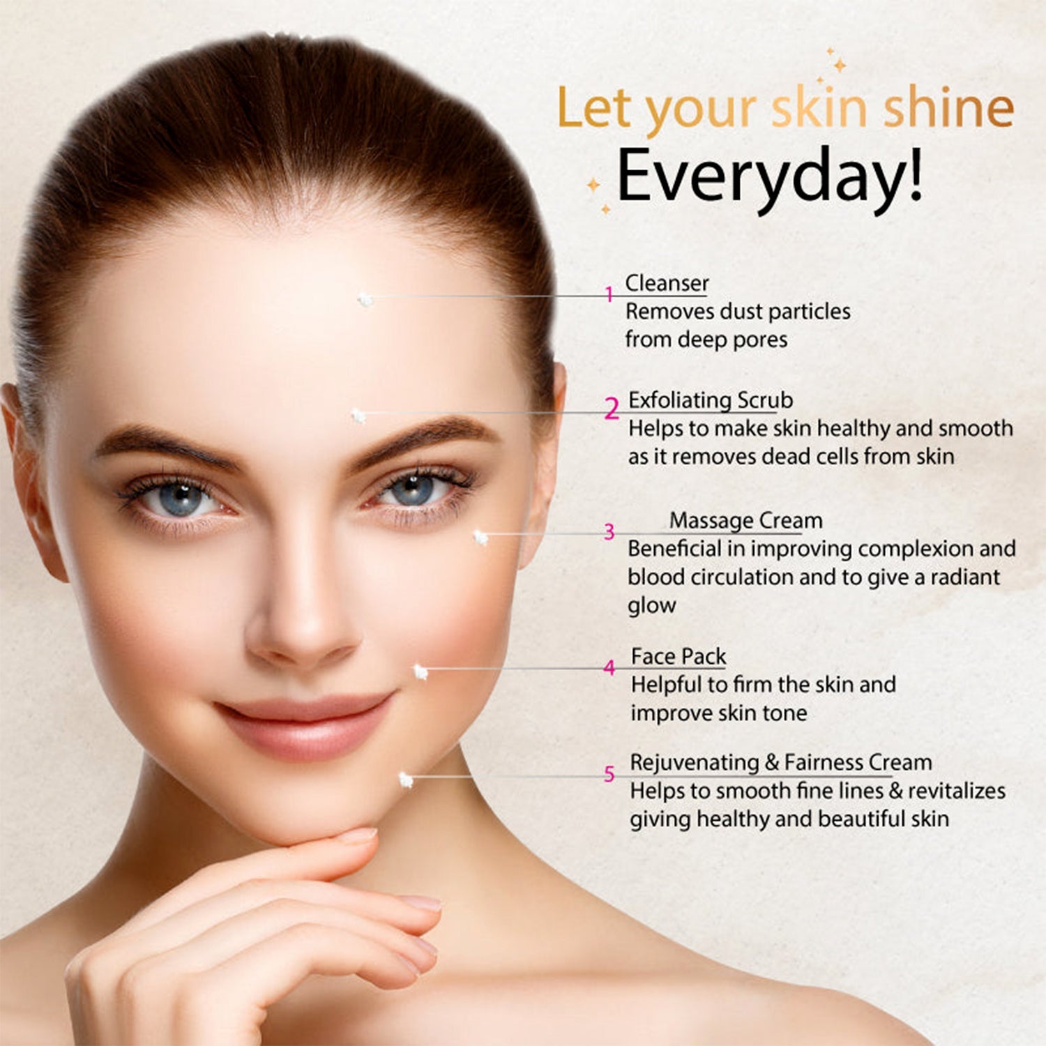Type of Charm & Glow Herbal Facial Kit