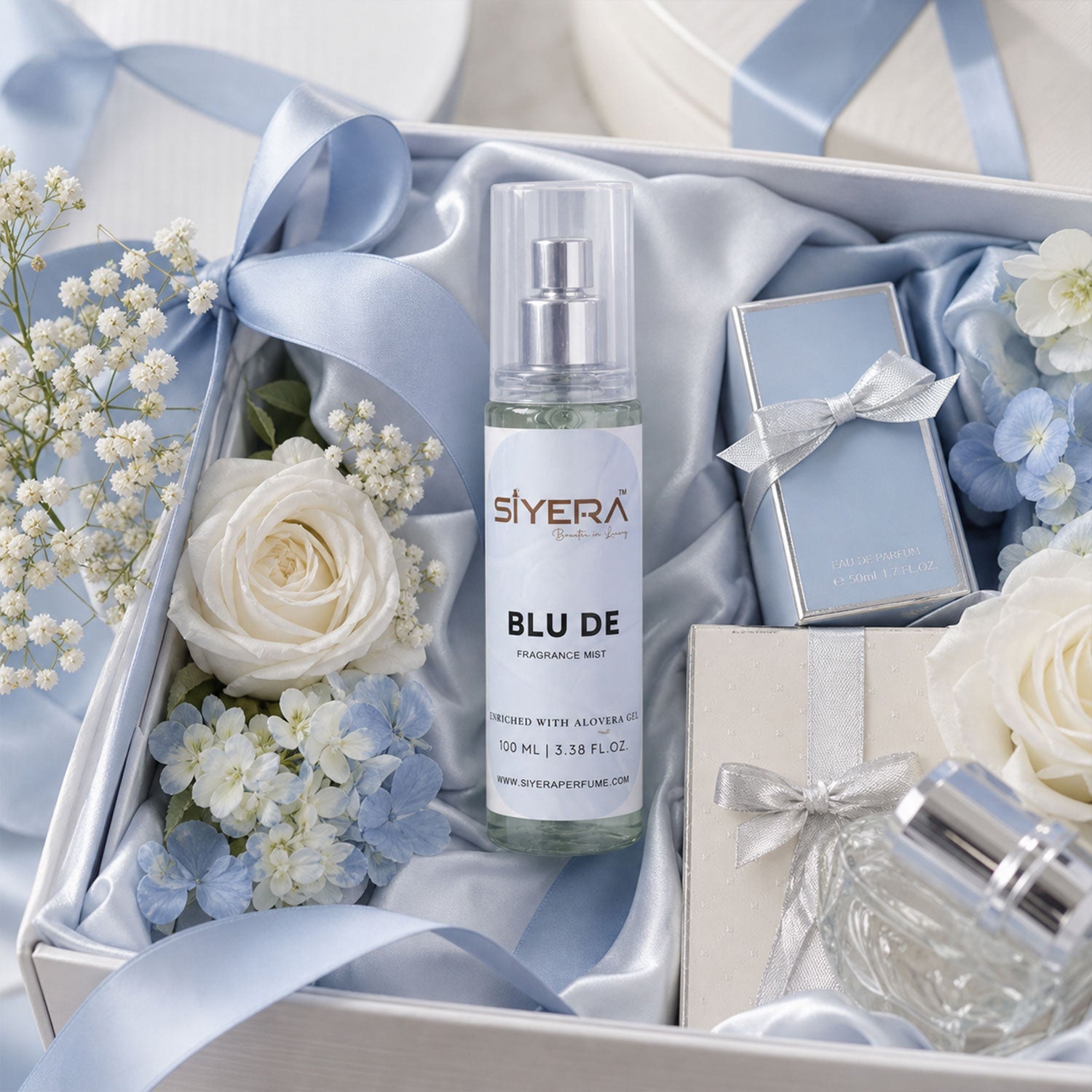 Fragrance mist spray use
